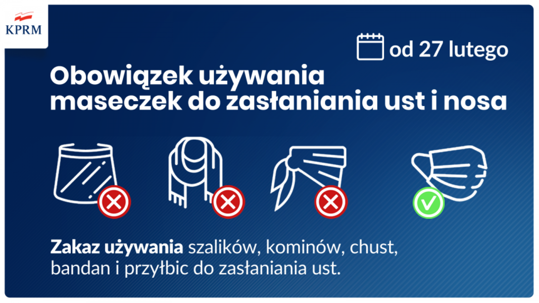 Zmiany w obostrzeniach. Nosimy wyłącznie maseczki