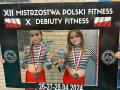 Mistrzostwa Polski w Fitness Sportowym i Mistrzostwa Europy 2024
